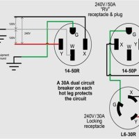 3 Phase 5 Pin Plug Wiring Diagram