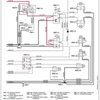 John Deere Gator 825i Wiring Diagram